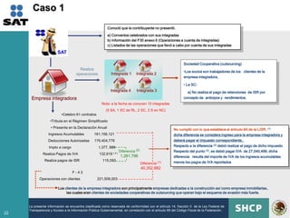 Caso 1
                                                         Conoció que la contribuyente no presentó.
                                                         a) Convenios celebrados con sus integradas
                                                         b) Información del F30 anexo 6 (Operaciones a cuenta de integradas)
                                                         c) Listados de las operaciones que llevó a cabo por cuenta de sus integradas

                        SAT

                                                                                                             Sociedad Cooperativa (outsourcing)
                                      Realiza
                                                                                                             •Los socios son trabajadores de los clientes de la
                                    operaciones             Integrada 1        Integrada 2
                                                                                                             empresa integradora,

                                                                                                             • La SC:
                                                            Integrada 4         Integrada 3                     a) No realiza el pago de retenciones de ISR por
      Empresa integradora                                                                                    concepto de anticipos y rendimientos.
                                                      Nota: a la fecha se conocen 10 integradas
                                                        (5 SA, 1 SC de RL, 2 SC, 2 S en NC)
                          •Celebro 61 contratos
                   •Tributa en el Régimen Simplificado
                   • Presenta en la Declaración Anual
                                                                                                      No cumplió con lo que establece el artículo 84 de la LISR, (1)
                  Ingresos Acumulables          181,156,121                                           dicha diferencia se considera ingreso para la empresa integradora y
                 Deducciones Autorizadas         176,404,778                                          deberá pagar el impuesto correspondiente..
                  Impto a cargo                    1,377, 889                                         Respecto a la diferencia (2) debió realizar el pago de dicho impuesto.
                                                                    Diferencia (2)                    Respecto del punto (3), se debió pagar IVA de 27,040,499, dicha
              Realiza Pagos de IVA                  132,919 ( 3 )
                                                                     1,261,796                        diferencia resulta del importe de IVA de los ingresos acumulables
               Realiza pagos de ISR                   115,093                                         menos los pagos de IVA reportados
                                                                                     Diferencia (1)
                                                                                     40,352,882
                                  F-42
           Operaciones con clientes                221,509,003

                        Los clientes de la empresa integradora son principalmente empresas dedicadas a la construcción así como empresa inmobiliarias,
                             las cuales eran clientes de sociedades cooperativas de outsourcing que operan bajo el esquema de evasión más fuerte.


     La presente información se encuentra clasificada como reservada de conformidad con el artículo 14, fracción II de la Ley Federal de
     Transparencia y Acceso a la Información Pública Gubernamental, en correlación con el artículo 69 del Código Fiscal de la Federación.
22
 