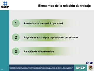 Elementos de la relación de trabajo




               1                   Prestación de un servicio personal




               2                  Pago de un salario por la prestación del servicio




               3                   Relación de subordinación




     La presente información se encuentra clasificada como reservada de conformidad con el artículo 14, fracción II de la Ley Federal de
     Transparencia y Acceso a la Información Pública Gubernamental, en correlación con el artículo 69 del Código Fiscal de la Federación.
31
 