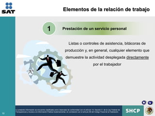Elementos de la relación de trabajo


                                            1                   Prestación de un servicio personal


                                                                        Listas o controles de asistencia, bitácoras de
                                                                   producción y, en general, cualquier elemento que
                                                                    demuestre la actividad desplegada directamente
                                                                                                       por el trabajador




     La presente información se encuentra clasificada como reservada de conformidad con el artículo 14, fracción II de la Ley Federal de
     Transparencia y Acceso a la Información Pública Gubernamental, en correlación con el artículo 69 del Código Fiscal de la Federación.
32
 
