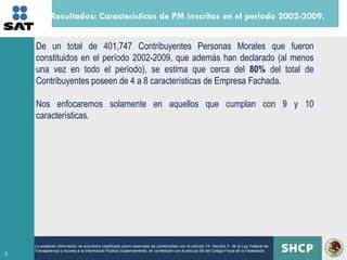 Resultados: Características de PM inscritas en el período 2002-2009.


    De un total de 401,747 Contribuyentes Personas Morales que fueron
    constituidos en el período 2002-2009, que además han declarado (al menos
    una vez en todo el período), se estima que cerca del 80% del total de
    Contribuyentes poseen de 4 a 8 características de Empresa Fachada.

    Nos enfocaremos solamente en aquellos que cumplan con 9 y 10
    características.




    La presente información se encuentra clasificada como reservada de conformidad con el artículo 14, fracción II de la Ley Federal de
    Transparencia y Acceso a la Información Pública Gubernamental, en correlación con el artículo 69 del Código Fiscal de la Federación.
5
 