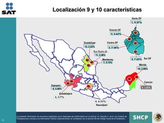Localización 9 y 10 características
                                                                                                                                           Norte DF
                                                                                                                                           1, 9.37%

                                                                                                                   Oriente DF
                                                                                                                    5, 5.62%


                                                                                    Guadalupe                   Centro DF                  D.F.
                                                                                    12, 2.22%                     3, 7.48%
                                                                                                San Pedro G.
                                                                                                     G.
                                                                                                 11, 2.56%
                                                                                                          Monterrey                        2, 7.62% Sur DF
                                                                                                          7, 5.15%
                                                                                                                                                   Mérida
                                                                                                                                                  10, 2.66%



                                                                                                                                                       Cancún
                                             Zapopan
                                              6, 5.48%                                                                                               9, 2.83%

                                                       Guadalajara
                                                  8, 3.77%
                                                                                                  4, 6.33%
                                                                                                   Naucalpan



    La presente información se encuentra clasificada como reservada de conformidad con el artículo 14, fracción II de la Ley Federal de
    Transparencia y Acceso a la Información Pública Gubernamental, en correlación con el artículo 69 del Código Fiscal de la Federación.
8
 