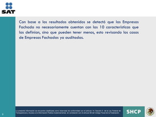 Con base a los resultados obtenidos se detectó que las Empresas
        Fachada no necesariamente cuentan con las 10 características que
        las definían, sino que pueden tener menos, esto revisando los casos
        de Empresas Fachadas ya auditadas.




    La presente información se encuentra clasificada como reservada de conformidad con el artículo 14, fracción II de la Ley Federal de
    Transparencia y Acceso a la Información Pública Gubernamental, en correlación con el artículo 69 del Código Fiscal de la Federación.
9
 