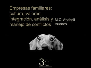 Empresas familiares:
cultura, valores,
integración, análisis y
manejo de conflictos
M.C. Anabell
Briones
 