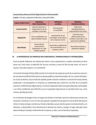 NEGOCIOS Y FINANZAS INTERNACIONALES
Características Resumen de las Organizaciones Internacionales
Fuente: Tomado y adaptado de Barltlett y Ghosahll (1989).
CARACTERÍSTICAS
EMPRESA
MULTINACIONAL
EMPRESA
GLOBAL
EMPRESA
TRANSNACIONAL
Concentración
Descentralización e
independencia de las
unidades nacionales.
Centralización.
Escala global.
Dispersión,
interdependencia y
especialización de tareas.
Adaptación
Gran sensibilidad a las
oportunidades locales.
Implantación de las
estrategias corporativas
de la empresa matriz.
Contribuciones
diferenciales de las
unidades nacionales a las
operaciones globales.
Aprendizaje
Desarrollo de
conocimiento.
Explotación en cada
unidad nacional
Desarrollo y explotación
de conocimiento en la
empresa matriz.
Desarrollo conjunto y
explotación global.
VI. LA INVERSIÓN DE LAS EMPRESAS MULTINACIONALES, TRANSNACIONALES E INTERNACIONAL
Como se puede evidenciar, los motivos que llevan a estas corporaciones a realizar inversiones en otros
países son, entre otros, la obtención de recursos naturales y mano de obra de bajo coste, así como el
acceso a mercados mayores o en crecimiento.
La Inversión Extranjera Directa (IED) consiste en la inversión de capital por parte de una persona natural o
de una persona jurídica (instituciones y empresas públicas, empresas privadas, etc.) en un país extranjero.
En el país de destino, esta entrada de capitales puede realizarse mediante la creación de nuevas plantas
productivas o la participación en empresas ya establecidas para conformar una filial de la compañía
inversora. La IED tiene por objeto ejercer un control a largo plazo sobre la empresa adquirida o participada,
y el criterio establecido para definirlo es que la propiedad adquirida por la sociedad matriz sea, como
mínimo, del 10% de la filial.
En el momento de escoger el País, al margen de estudiar el mercado, hay otros motivos que animan a las
empresas a instalarse en uno o en otro; por ejemplo: hay gobiernos de países en vías de desarrollo que les
ofrecen muchas ventajas: económicas, fiscales o laborales, ya que esto les ayudara económicamente y, en
definitiva, a desarrollarse. Pero básicamente la decisión de invertir y escoger el lugar adecuado viene
determinada por el propio rendimiento de la empresa, es decir, por los beneficios esperados.
 