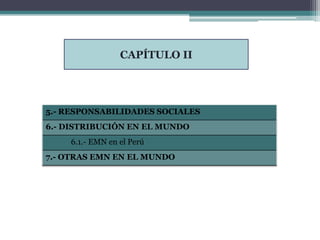 CAPÍTULO II




5.- RESPONSABILIDADES SOCIALES
6.- DISTRIBUCIÓN EN EL MUNDO
    6.1.- EMN en el Perú
7.- OTRAS EMN EN EL MUNDO
 