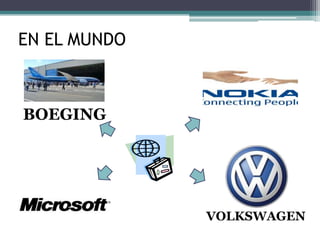 EN EL MUNDO



BOEGING




              VOLKSWAGEN
 