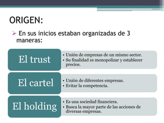 ORIGEN:
 En sus inicios estaban organizadas de 3
 maneras:

                 • Unión de empresas de un mismo sector.
  El trust       • Su finalidad es monopolizar y establecer
                   precios.



  El cartel      • Unión de diferentes empresas.
                 • Evitar la competencia.


                 • Es una sociedad financiera.
El holding       • Busca la mayor parte de las acciones de
                   diversas empresas.
 