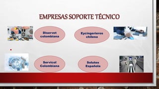 EMPRESAS SOPORTE TÉCNICO
•
Diservet
colombiana
Servicol
Colombiana
Eycingerieros
chilena
Solutex
Española
 