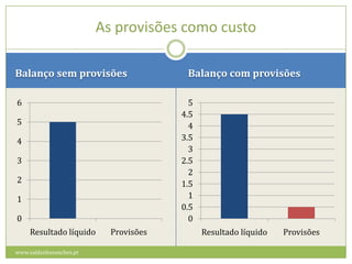 O dever de retenção no IRSA retenção como substituição tributáriaDívida de salário e dívida de imposto A retenção como uma forma de declaraçãowww.saldanhasanches.pt