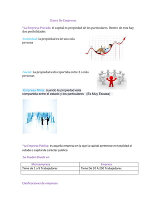 Clases De Empresas

*La Empresa Privada: el capital es propiedad de los particulares. Dentro de esta hay
dos posibilidades

-Individual: la propiedad es de una sola
persona




-Social: La propiedad está repartida entre 2 o más
personas



-Empresa Mixta: cuando la propiedad esta
compartida entre el estado y los particulares (Es Muy Escasa)




*La Empresa Pública: es aquella empresa en la que la capital pertenece en totalidad al
estado o capital de carácter publico

.Se Pueden Dividir en

       Microempresa                                          Empresa
Tiene de 1 a 9 Trabajadores                   Tiene De 10 A 250 Trabajadores



Clasificaciones de empresas
 