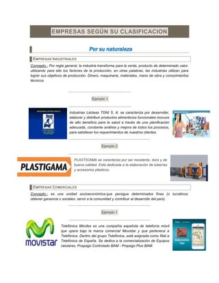 EMPRESAS SEGÚN SU CLASIFICACION
Por su naturaleza
EMPRESAS INDUSTRIALES
Concepto.- Por regla general, la industria transforma para la venta, producto de determinado valor,
utilizando para ello los factores de la producción, en otras palabras, las industrias utilizan para
lograr sus objetivos de producción. Dinero, maquinaria, materiales, mano de obra y conocimientos
técnicos.
Ejemplo 1
Industrias Lácteas TONI S. A. se caracteriza por desarrollar,
elaborar y distribuir productos alimenticios funcionales inocuos
de alto beneficio para la salud a través de una planificación
adecuada, constante análisis y mejora de todos los procesos,
para satisfacer los requerimientos de nuestros clientes.
Ejemplo 2
PLASTICAMA se caracteriza por ser resistente, duro y de
buena calidad. Está dedicada a la elaboración de tuberías
y accesorios plásticos.
.
EMPRESAS COMERCIALES
Concepto.- es una unidad socioeconómica que persigue determinados fines (o lucrativos:
obtener ganancia o sociales: servir a la comunidad y contribuir al desarrollo del país).
Ejemplo 1
Telefónica Móviles es una compañía española de telefonía móvil
que opera bajo la marca comercial Movistar y que pertenece a
Telefónica. Dentro del grupo Telefónica, está asignada como filial a
Telefónica de España. Se dedica a la comercialización de Equipos
celulares, Pospago Controlado BAM - Prepago Plus BAM.
 