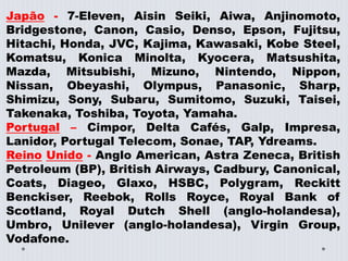 Japão - 7-Eleven, Aisin Seiki, Aiwa, Anjinomoto,
Bridgestone, Canon, Casio, Denso, Epson, Fujitsu,
Hitachi, Honda, JVC, Kajima, Kawasaki, Kobe Steel,
Komatsu, Konica Minolta, Kyocera, Matsushita,
Mazda, Mitsubishi, Mizuno, Nintendo, Nippon,
Nissan, Obeyashi, Olympus, Panasonic, Sharp,
Shimizu, Sony, Subaru, Sumitomo, Suzuki, Taisei,
Takenaka, Toshiba, Toyota, Yamaha.
Portugal – Cimpor, Delta Cafés, Galp, Impresa,
Lanidor, Portugal Telecom, Sonae, TAP, Ydreams.
Reino Unido - Anglo American, Astra Zeneca, British
Petroleum (BP), British Airways, Cadbury, Canonical,
Coats, Diageo, Glaxo, HSBC, Polygram, Reckitt
Benckiser, Reebok, Rolls Royce, Royal Bank of
Scotland, Royal Dutch Shell (anglo-holandesa),
Umbro, Unilever (anglo-holandesa), Virgin Group,
Vodafone.
 