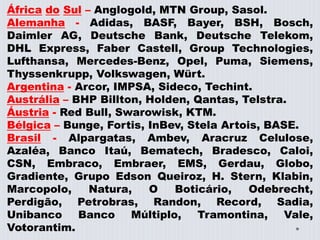 África do Sul – Anglogold, MTN Group, Sasol.
Alemanha - Adidas, BASF, Bayer, BSH, Bosch,
Daimler AG, Deutsche Bank, Deutsche Telekom,
DHL Express, Faber Castell, Group Technologies,
Lufthansa, Mercedes-Benz, Opel, Puma, Siemens,
Thyssenkrupp, Volkswagen, Würt.
Argentina - Arcor, IMPSA, Sideco, Techint.
Austrália – BHP Billton, Holden, Qantas, Telstra.
Áustria - Red Bull, Swarowisk, KTM.
Bélgica – Bunge, Fortis, InBev, Stela Artois, BASE.
Brasil - Alpargatas, Ambev, Aracruz Celulose,
Azaléa, Banco Itaú, Bematech, Bradesco, Caloi,
CSN, Embraco, Embraer, EMS, Gerdau, Globo,
Gradiente, Grupo Edson Queiroz, H. Stern, Klabin,
Marcopolo, Natura, O Boticário, Odebrecht,
Perdigão, Petrobras, Randon, Record, Sadia,
Unibanco Banco Múltiplo, Tramontina, Vale,
Votorantim.
 