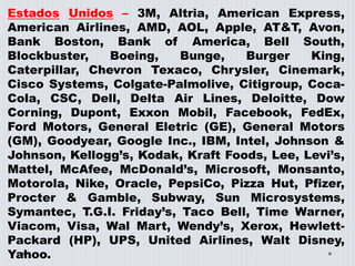 Estados Unidos – 3M, Altria, American Express,
American Airlines, AMD, AOL, Apple, AT&T, Avon,
Bank Boston, Bank of America, Bell South,
Blockbuster, Boeing, Bunge, Burger King,
Caterpillar, Chevron Texaco, Chrysler, Cinemark,
Cisco Systems, Colgate-Palmolive, Citigroup, Coca-
Cola, CSC, Dell, Delta Air Lines, Deloitte, Dow
Corning, Dupont, Exxon Mobil, Facebook, FedEx,
Ford Motors, General Eletric (GE), General Motors
(GM), Goodyear, Google Inc., IBM, Intel, Johnson &
Johnson, Kellogg’s, Kodak, Kraft Foods, Lee, Levi’s,
Mattel, McAfee, McDonald’s, Microsoft, Monsanto,
Motorola, Nike, Oracle, PepsiCo, Pizza Hut, Pfizer,
Procter & Gamble, Subway, Sun Microsystems,
Symantec, T.G.I. Friday’s, Taco Bell, Time Warner,
Viacom, Visa, Wal Mart, Wendy’s, Xerox, Hewlett-
Packard (HP), UPS, United Airlines, Walt Disney,
Yahoo.
 
