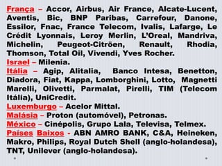 França – Accor, Airbus, Air France, Alcate-Lucent,
Aventis, Bic, BNP Paribas, Carrefour, Danone,
Essilor, Fnac, France Telecom, Ivalis, Lafarge, Le
Crédit Lyonnais, Leroy Merlin, L’Oreal, Mandriva,
Michelin, Peugeot-Citröen, Renault, Rhodia,
Thomson, Total Oil, Vivendi, Yves Rocher.
Israel – Milenia.
Itália – Agip, Alitalia, Banco Intesa, Benetton,
Diadora, Fiat, Kappa, Lomborghini, Lotto, Magnetti
Marelli, Olivetti, Parmalat, Pirelli, TIM (Telecom
Itália), UniCredit.
Luxemburgo – Acelor Mittal.
Malásia – Proton (automóvel), Petronas.
México – Cinépolis, Grupo Lala, Televisa, Telmex.
Países Baixos - ABN AMRO BANK, C&A, Heineken,
Makro, Philips, Royal Dutch Shell (anglo-holandesa),
TNT, Unilever (anglo-holandesa).
 
