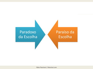 Fábio Flatschart | flatschart.com
Paradoxo
da Escolha
Paraíso da
Escolha
 