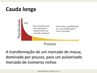 Fábio Flatschart | flatschart.com
Cauda longa
A transformação de um mercado de massa,
dominado por poucos, para um pulverizado
mercado de inúmeros nichos
 