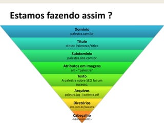 Fábio Flatschart | flatschart.com
Estamos fazendo assim ?
Domínio
palestra.com.br
Título
<title> Palestra</title>
Subdominio
palestra.site.com.br
Atributos em Imagens
alt = "palestra"
Texto
A palestra sobre SEO foi um
sucesso.
Arquivos
palestra.jpg | palestra.pdf
Diretórios
site.com.br/palestra
Cabeçalho
<h1>Palestra</h1>
 