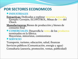 POR SECTORES ECONOMICOS
 INDUSTRIALES
 Extractivas: Dedicadas a explotar recursos naturales.
   Ejemplo: Cerrejón, ECOPETROL, Minas de Oro del
   Chocó.
 Manufactureras Bienes de producción y bienes de
   consumo final
 COMERCIALES: Desarrolla la venta de los productos
   terminados en la fábrica.
   Mayoristas, minoristas, comisionistas
 SERVICIO
 Transporte, turismo, educación, salud, finanzas
 Servicios públicos (Comunicación, energía y agua)
 Consultaría (asesorìa, promoción, ventas, publicidad)
 