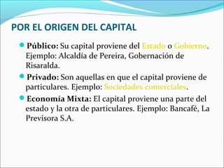 POR EL ORIGEN DEL CAPITAL
 Público: Su capital proviene del Estado o Gobierno.
  Ejemplo: Alcaldía de Pereira, Gobernación de
  Risaralda.
 Privado: Son aquellas en que el capital proviene de
  particulares. Ejemplo: Sociedades comerciales.
 Economía Mixta: El capital proviene una parte del
  estado y la otra de particulares. Ejemplo: Bancafé, La
  Previsora S.A.
 