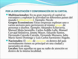 POR LA EXPLOTACIÓN Y CONFORMACIÓN DE SU CAPITAL
Multinacionales: En su gran mayoría el capital es
  extranjero y explotan la actividad en diferentes países del
  mundo (globalización). Ejemplo: Nicole
  Grupos Económicos: Estas empresas explotan uno o
  varios sectores pero pertenecen al mismo grupo de
  personas o dueños. Ejemplo: Alejandro Echavarria,
  Manuel Mejia Jaramillo, Carlos Ardilla Lulle, Manuel
  Carvajal Sinisterra, Jimmy Mayer, Eduardo Santos,
  Hernando Caicedo Caicedo, Fernando Mazuera, Julio
  Mario Santo Domingo y Luis Carlos Sarmiento Angulo.
Nacionales: El radio de atención es dentro del país
  normalmente tienen su principal en una ciudad y
  sucursales en otras.
  Locales: Son aquellas en que su radio de atención es
  dentro de la misma localidad.
 