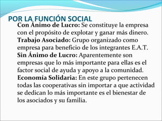 POR LA FUNCIÓN SOCIAL
  Con Ánimo de Lucro: Se constituye la empresa
  con el propósito de explotar y ganar más dinero.
  Trabajo Asociado: Grupo organizado como
  empresa para beneficio de los integrantes E.A.T.
  Sin Ánimo de Lucro: Aparentemente son
  empresas que lo más importante para ellas es el
  factor social de ayuda y apoyo a la comunidad.
  Economía Solidaria: En este grupo pertenecen
  todas las cooperativas sin importar a que actividad
  se dedican lo más importante es el bienestar de
  los asociados y su familia.
 