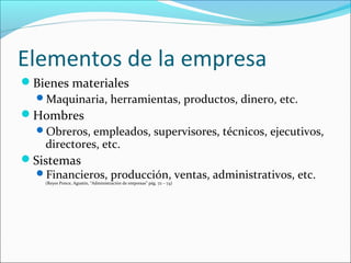 Elementos de la empresa
Bienes materiales
 Maquinaria, herramientas, productos, dinero, etc.
Hombres
 Obreros, empleados, supervisores, técnicos, ejecutivos,
   directores, etc.
Sistemas
 Financieros, producción, ventas, administrativos, etc.
    (Reyes Ponce, Agustín, “Administración de empresas” pág. 72 – 74)
 