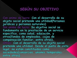 SEGÚN SU OBJETIVOCon animo de lucro: Con el desarrollo de su objeto social pretende una utilidad(Personas jurídicas y personas naturales)Sin animo de lucro: Su objetivo social se fundamenta en la prestación de un servicio especifico, como salud, educación, y otros(fondos de empleados, cajas de compensación familiar, entre otros).Otros: Con el desarrollo de su objeto social pretende una utilidad. Desde el punto de vista legal, no están constituidas como sociedades(consorcios, uniones temporales, entre otros).