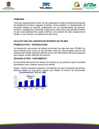 COMPAÑÍA
Todos los departamentos dentro de una organización tienen el potencial de impacto
de satisfacción positiva o negativa al cliente. Como resultado, un departamento de
mercadeo trabaja en estrecha colaboración con los departamentos de finanzas,
compras, investigación y desarrollo y fabricación, entre otros, para identificar formas
en que cada departamento pueda contribuir a la provisión de valor excepcional al
cliente, lo que conduce a la satisfacción del mismo.
CICLO DE VIDA DEL SERVICIO DE INTERNET DE TELMEX
PRIMERA ETAPA: “INTRODUCCION”
La introducción del servicio de internet al principio fue algo fácil para TELMEX ya
que el internet poco a poco se fue haciendo cada vez más necesario para la vida
cotidiana de muchas personas además de ser una herramienta vital para empresas
que siempre ocupan este tipo de servicios.
SEGUNDA ETAPA: “CRECIMIENTO”
El crecimiento del servicio de internet fue drástico ya que gracias a que la sociedad
demandaba más y mejores servicios de internet.
Incluso muchas empresas estuvieron compitiendo por que la demanda del servicio
siempre estaba por eso tantas marcas que ofrecen el servicio ya mencionado
 