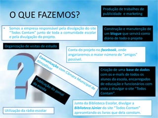 O QUE FAZEMOS?
• Somos a empresa responsável pela divulgação do site
“Todos Contam” junto de toda a comunidade escolar
e pela divulgação do projeto.
Construção e manutenção de
um blogue que servirá como
diário de todo o projeto
Conta do projeto no facebook, onde
angariaremos o maior número de “amigos”
possível.
Criação de uma base de dados
com os e-mails de todos os
alunos da escola, encarregados
de educação e funcionários com
vista a divulgar o site “Todos
Contam”.
Junto da Biblioteca Escolar, divulgar a
Biblioteca Júnior do site “Todos Contam”
apresentando os livros que dela constam.
Utilização da rádio escolar
Organização de visitas de estudo
Produção de trabalhos de
publicidade e marketing
 