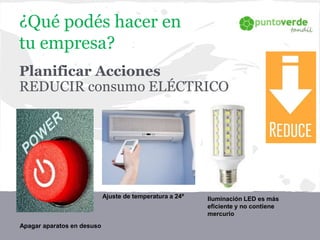 Planificar Acciones
REDUCIR consumo ELÉCTRICO
Iluminación LED es más
eficiente y no contiene
mercurio
Ajuste de temperatura a 24º
Apagar aparatos en desuso
¿Qué podés hacer en
tu empresa?
 