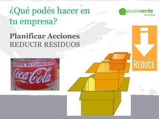 Planificar Acciones
REDUCIR RESIDUOS
¿Qué podés hacer en
tu empresa?
 