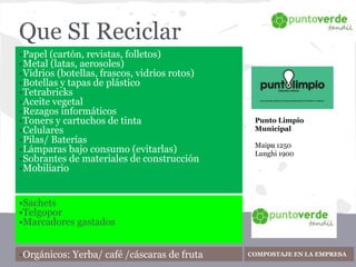 Que SI Reciclar
•Papel (cartón, revistas, folletos)
•Metal (latas, aerosoles)
•Vidrios (botellas, frascos, vidrios rotos)
•Botellas y tapas de plástico
•Tetrabricks
•Aceite vegetal
•Rezagos informáticos
•Toners y cartuchos de tinta
•Celulares
•Pilas/ Baterías
•Lámparas bajo consumo (evitarlas)
•Sobrantes de materiales de construcción
•Mobiliario
•Sachets
•Telgopor
•Marcadores gastados
Punto Limpio
Municipal
Maipu 1250
Lunghi 1900
•Orgánicos: Yerba/ café /cáscaras de fruta COMPOSTAJE EN LA EMPRESA
 