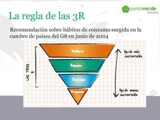 La regla de las 3R
Recomendación sobre hábitos de consumo surgida en la
cumbre de países del G8 en junio de 2004
 