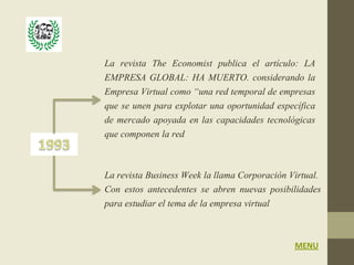La revista The Economist publica el artículo: LA
EMPRESA GLOBAL: HA MUERTO. considerando la
Empresa Virtual como “una red temporal de empresas
que se unen para explotar una oportunidad específica
de mercado apoyada en las capacidades tecnológicas
que componen la red


La revista Business Week la llama Corporación Virtual.
Con estos antecedentes se abren nuevas posibilidades
para estudiar el tema de la empresa virtual


                                               MENU
 