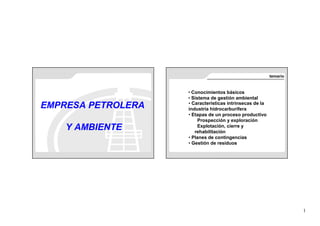 temario



                    • Conocimientos básicos
                    • Sistema de gestión ambiental
                    • Características intrínsecas de la
EMPRESA PETROLERA   industria hidrocarburífera
                    • Etapas de un proceso productivo
                         Prospección y exploración
    Y AMBIENTE           Explotación, cierre y
                       rehabilitación
                    • Planes de contingencias
                    • Gestión de residuos




                                                                    1
 