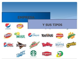 EMPRESA
Y SUS TIPOS
 