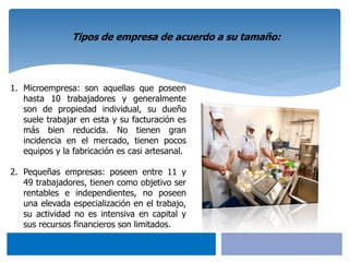 1. Microempresa: son aquellas que poseen
hasta 10 trabajadores y generalmente
son de propiedad individual, su dueño
suele trabajar en esta y su facturación es
más bien reducida. No tienen gran
incidencia en el mercado, tienen pocos
equipos y la fabricación es casi artesanal.
2. Pequeñas empresas: poseen entre 11 y
49 trabajadores, tienen como objetivo ser
rentables e independientes, no poseen
una elevada especialización en el trabajo,
su actividad no es intensiva en capital y
sus recursos financieros son limitados.
Tipos de empresa de acuerdo a su tamaño:
 