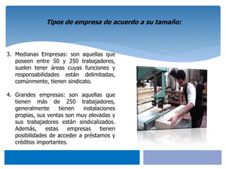 Tipos de empresa de acuerdo a su tamaño:
3. Medianas Empresas: son aquellas que
poseen entre 50 y 250 trabajadores,
suelen tener áreas cuyas funciones y
responsabilidades están delimitadas,
comúnmente, tienen sindicato.
4. Grandes empresas: son aquellas que
tienen más de 250 trabajadores,
generalmente tienen instalaciones
propias, sus ventas son muy elevadas y
sus trabajadores están sindicalizados.
Además, estas empresas tienen
posibilidades de acceder a préstamos y
créditos importantes.
 