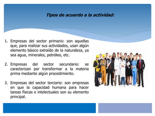 1. Empresas del sector primario: son aquellas
que, para realizar sus actividades, usan algún
elemento básico extraído de la naturaleza, ya
sea agua, minerales, petróleo, etc.
2. Empresas del sector secundario: se
caracterizan por transformar a la materia
prima mediante algún procedimiento.
3. Empresas del sector terciario: son empresas
en que la capacidad humana para hacer
tareas físicas e intelectuales son su elemento
principal.
Tipos de acuerdo a la actividad:
 