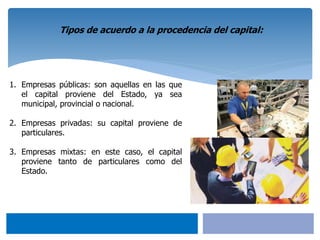 1. Empresas públicas: son aquellas en las que
el capital proviene del Estado, ya sea
municipal, provincial o nacional.
2. Empresas privadas: su capital proviene de
particulares.
3. Empresas mixtas: en este caso, el capital
proviene tanto de particulares como del
Estado.
Tipos de acuerdo a la procedencia del capital:
 