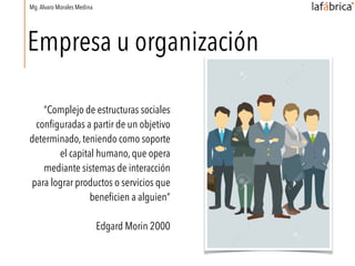 “Complejo de estructuras sociales
configuradas a partir de un objetivo
determinado, teniendo como soporte
el capital humano, que opera
mediante sistemas de interacción
para lograr productos o servicios que
beneficien a alguien”
Edgard Morin 2000
Mg.Alvaro Morales Medina
Empresa u organización