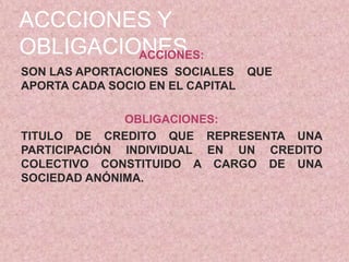 ACCCIONES Y
OBLIGACIONES
         ACCIONES:
SON LAS APORTACIONES SOCIALES QUE
APORTA CADA SOCIO EN EL CAPITAL

              OBLIGACIONES:
TITULO DE CREDITO QUE REPRESENTA UNA
PARTICIPACIÓN INDIVIDUAL EN UN CREDITO
COLECTIVO CONSTITUIDO A CARGO DE UNA
SOCIEDAD ANÓNIMA.
 
