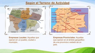Empresas Locales: Aquellas que
operan en un pueblo, ciudad o
municipio.
Empresas Provinciales: Aquellas
que operan en el ámbito geográfico
de una provincia o estado de un
país.
Según el Terreno de Actividad
 