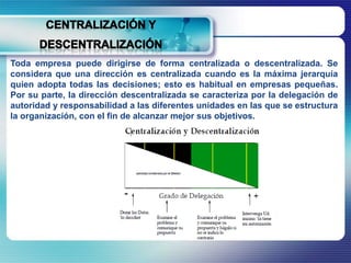 Toda empresa puede dirigirse de forma centralizada o descentralizada. Se 
considera que una dirección es centralizada cuando es la máxima jerarquía 
quien adopta todas las decisiones; esto es habitual en empresas pequeñas. 
Por su parte, la dirección descentralizada se caracteriza por la delegación de 
autoridad y responsabilidad a las diferentes unidades en las que se estructura 
la organización, con el fin de alcanzar mejor sus objetivos. 
 