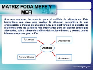 Son una moderna herramienta para el análisis de situaciones. Esta 
herramienta que sirve para analizar la situación competitiva de una 
organización, e incluso de una nación. Su principal función es detectar las 
relaciones entre las variables más importantes para así diseñar estrategias 
adecuadas, sobre la base del análisis del ambiente interno y externo que es 
inherente a cada organización. 
www.themegallery.com 
Analisis 
Debilidades 
Amenazas 
fortalezas 
Oportunidades 
 