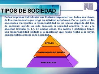 En las empresas individuales sus titulares responden con todos sus bienes 
de los compromisos que tenga su actividad económica. Por su parte, en las 
sociedades mercantiles la responsabilidad de los socios depende del tipo 
de sociedad, siendo las más comunes la sociedad anónima (S. A.) y la 
sociedad limitada (S. L.). En ambos casos, los socios o partícipes tienen 
una responsabilidad limitada a la aportación que hayan hecho o se hayan 
comprometido a hacer en la sociedad. 
CIVILES 
COMUNIDADES DE BIENES 
MERCANTILES 
 