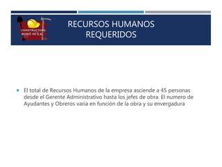 RECURSOS HUMANOS
REQUERIDOS
 El total de Recursos Humanos de la empresa asciende a 45 personas
desde el Gerente Administrativo hasta los jefes de obra. El numero de
Ayudantes y Obreros varia en función de la obra y su envergadura
 