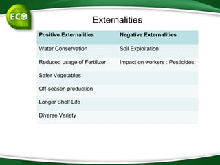 Environmental Management - Polyhouse | PPT