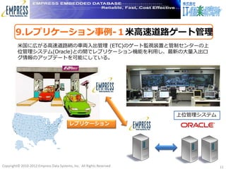 9.レプリケーション事例-１米高速道路ゲート管理
         米国に広がる高速道路網の車両入出管理 (ETC)のゲート監視装置と管制センターの上
         位管理システム(Oracle)との間でレプリケーション機能を利用し、最新の大量入出ロ
         グ情報のアップデートを可能にしている。




                                                                      上位管理システム
                                         レプリケーション




Copyright© 2010-2012 Empress Data Systems, Inc. All Rights Reserved              11
 
